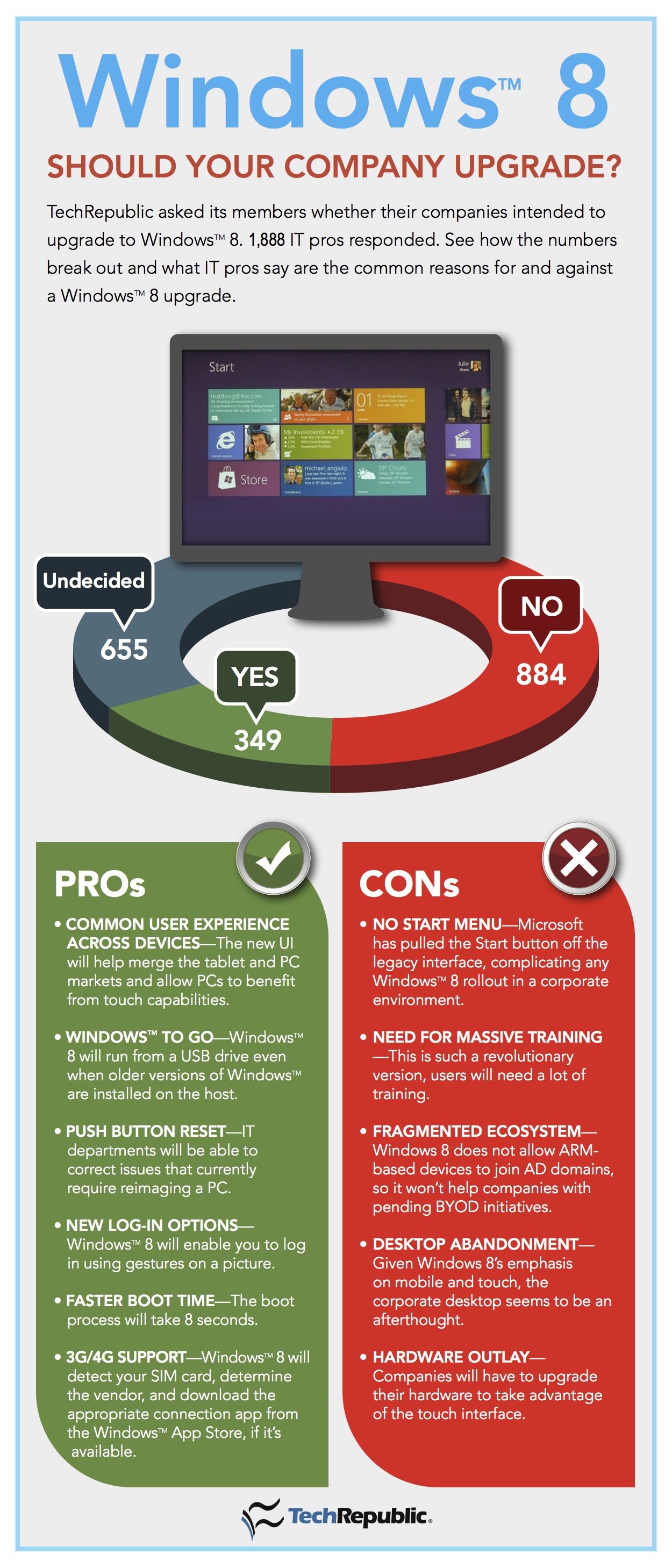 Current is required. Инфографика Windows. Infographics Pros and cons. Microsoft infographics. Майкрософт инфографика на русском.