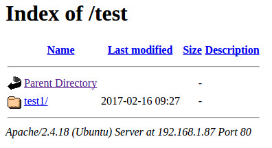 Index of directory