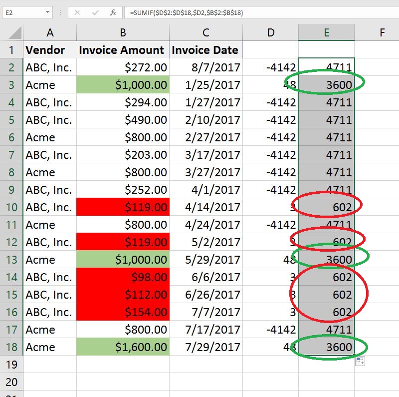 How To Use Vba To Sum Excel Values By Fill Color Techrepublic