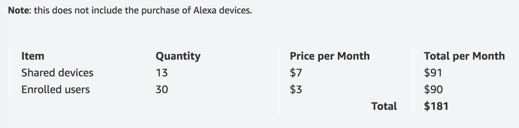 alexa-for-biz-pricing-1.jpg