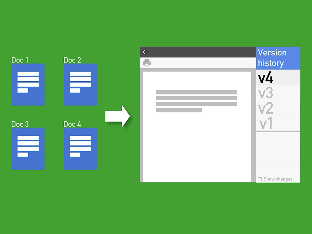 Illustration: 4 vertical rectangular blue documents (named Doc 1, 2, etc.) on the left; an arrow point to the right in the middle; Illustration of the Google Docs version history screen to the right (with versions listed, in reverse chronological order)