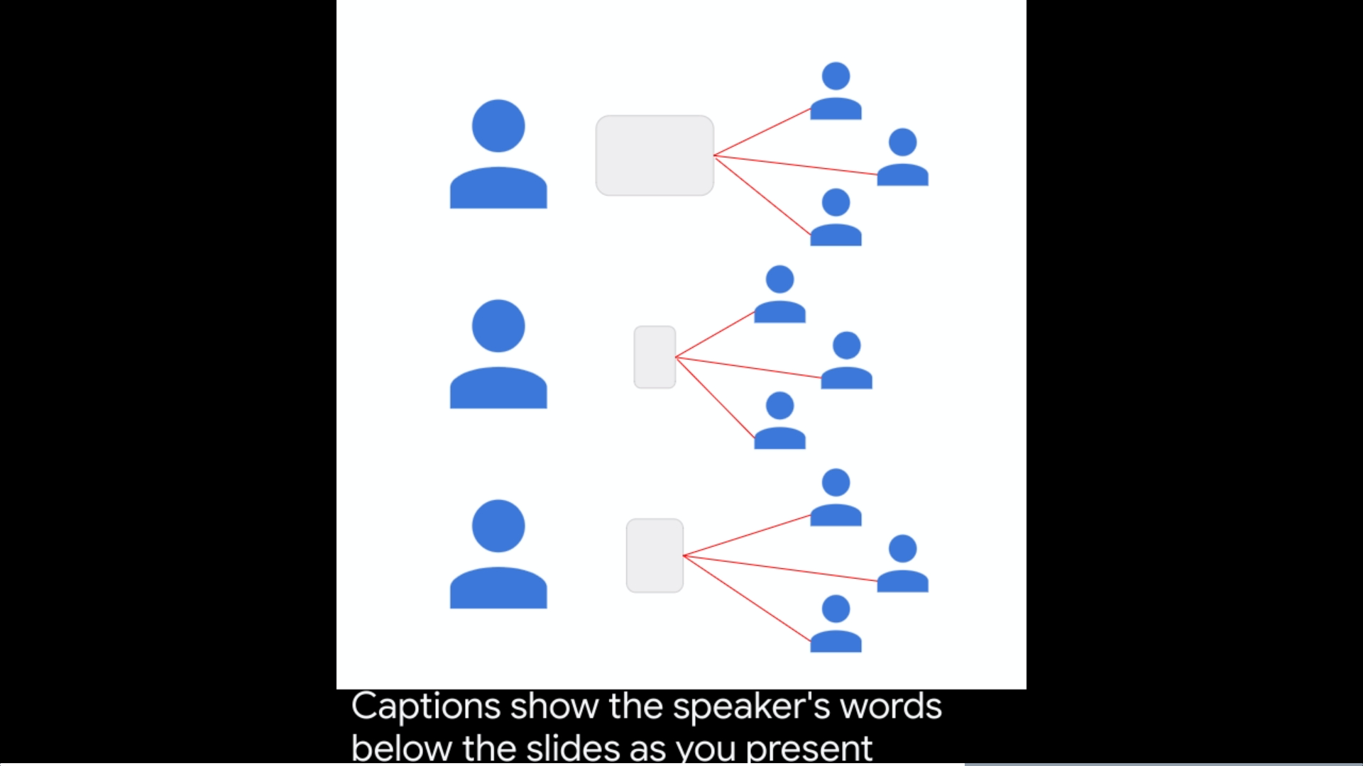 Screenshot of a slide with recognized captions below: "Captions show the speaker's words below as you present"