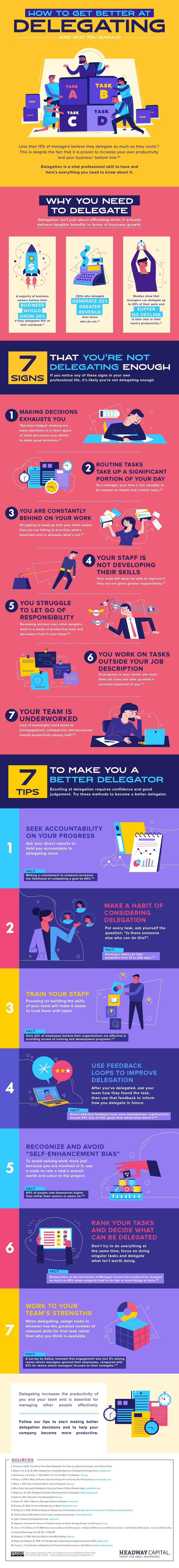 00-how-to-get-better-at-delegating-infographic.jpg