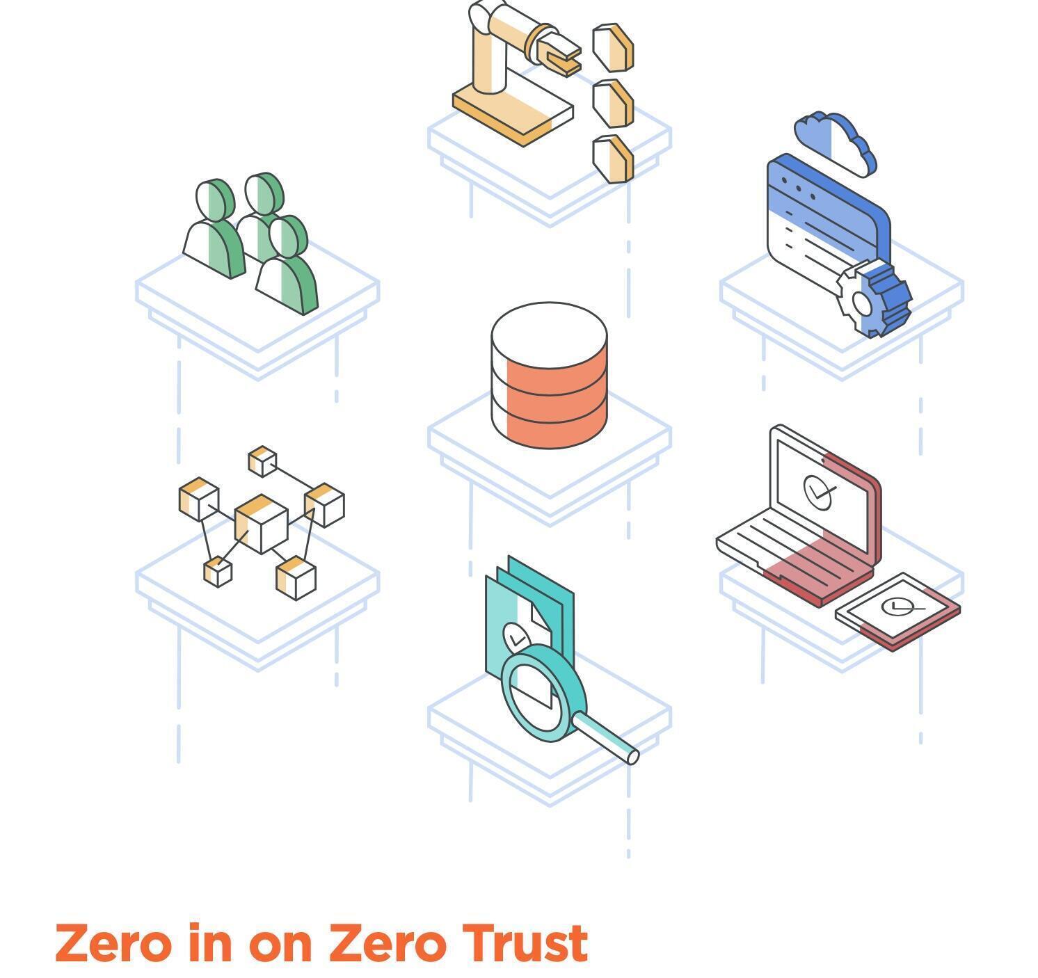 Cybersecurity: Organizations face key obstacles in adopting zero trust