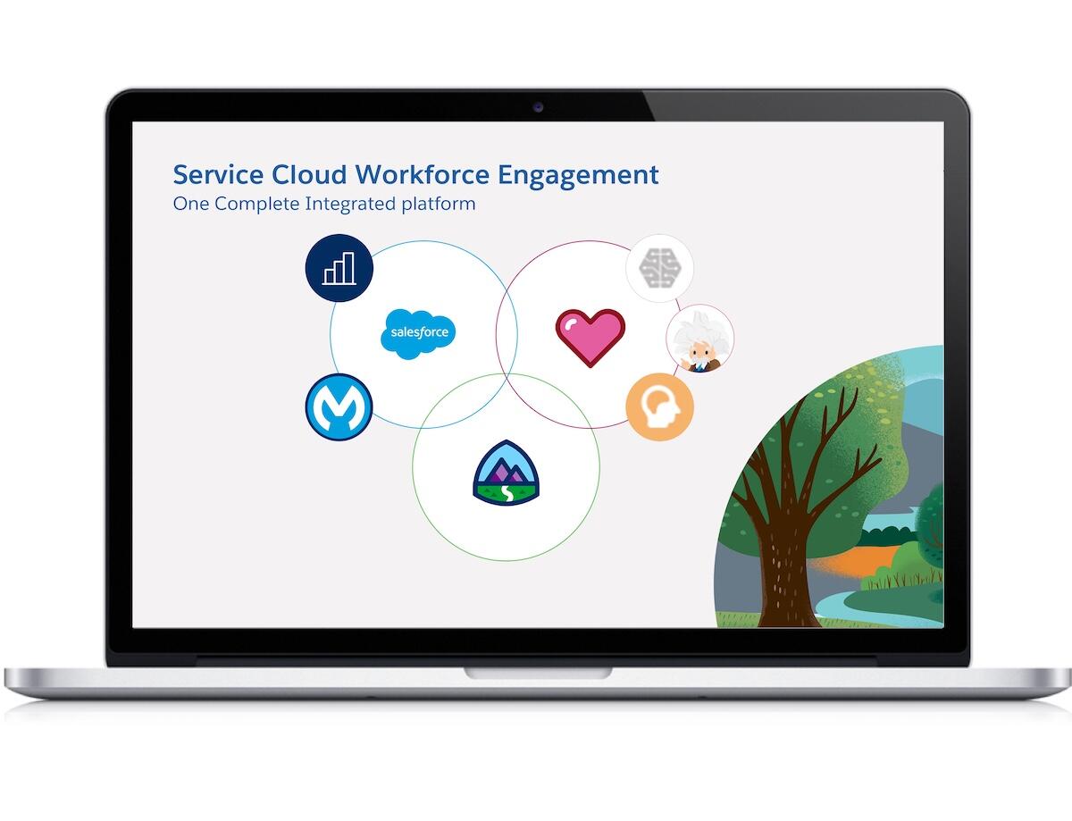 Salesforce rolls out AI-powered workflows, contact center updates in Service Cloud