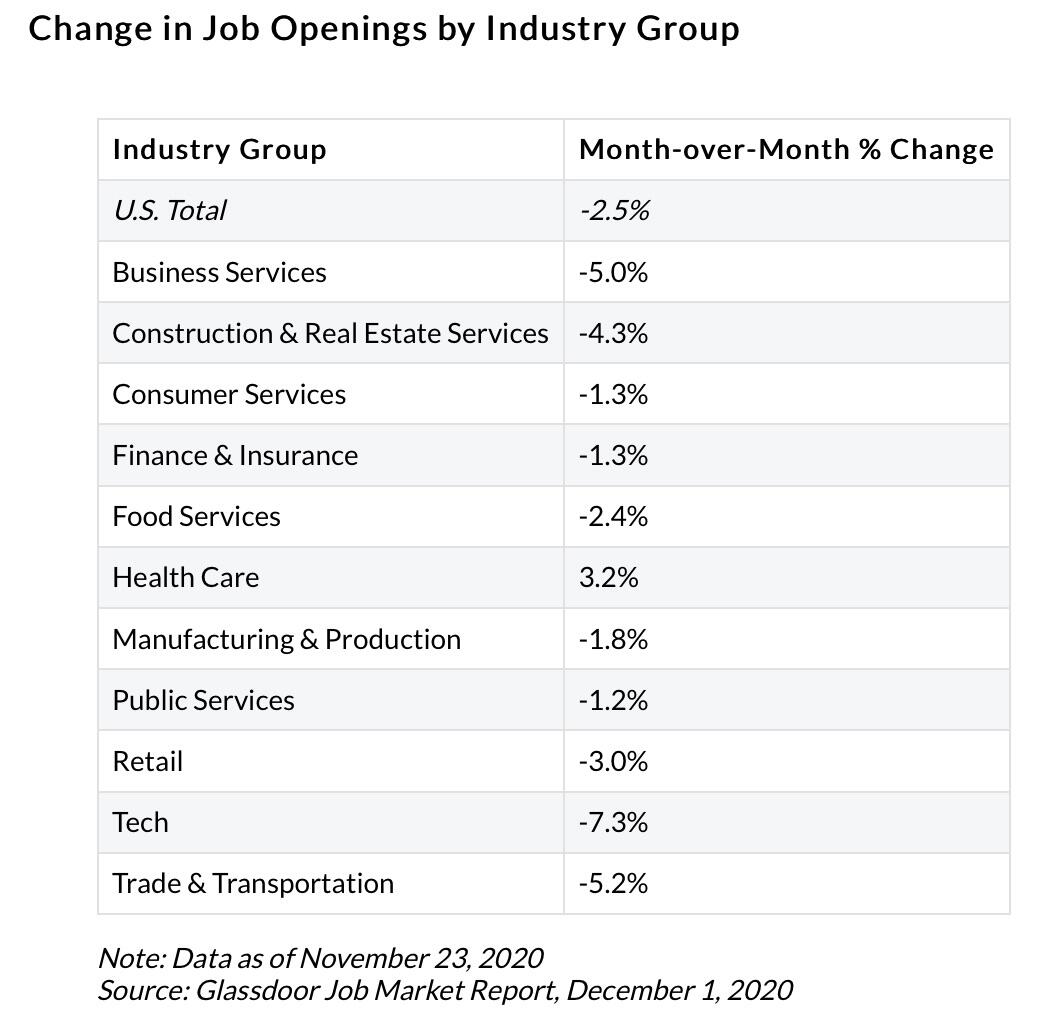 job-opening-industries.jpg