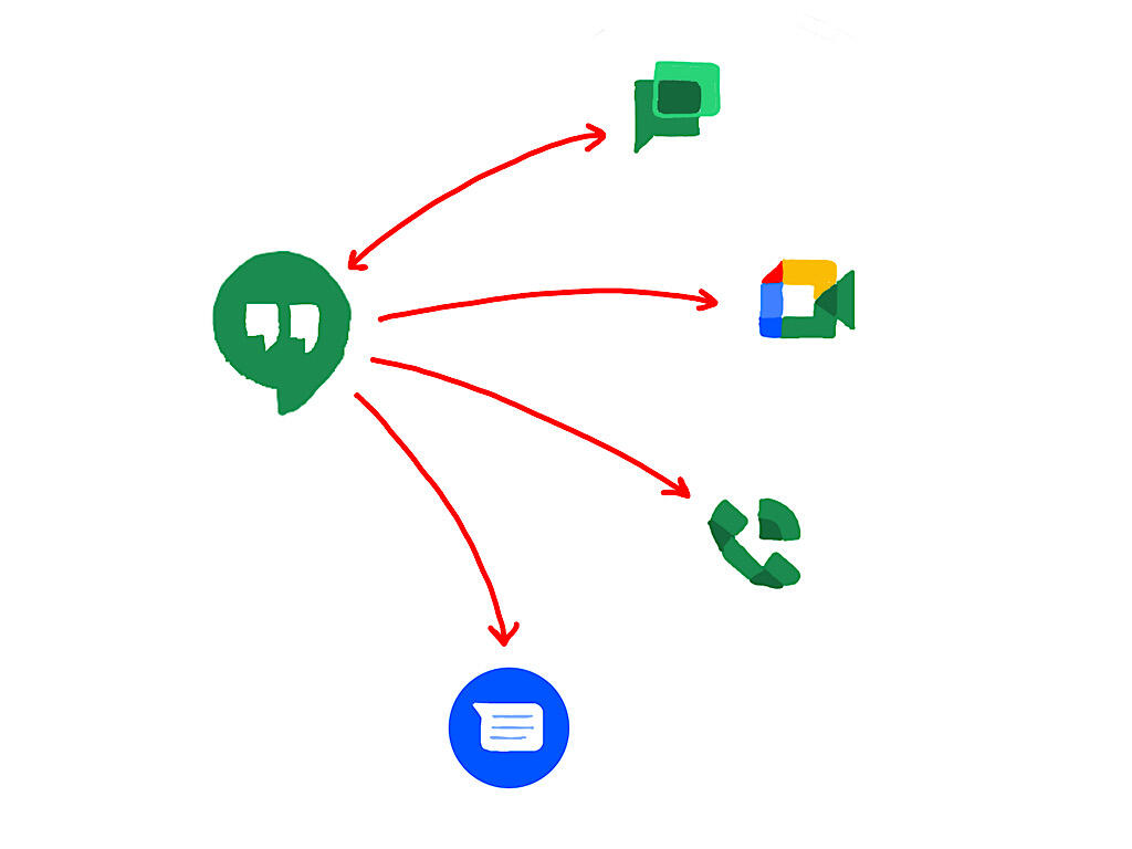 classic hangouts to google chat
