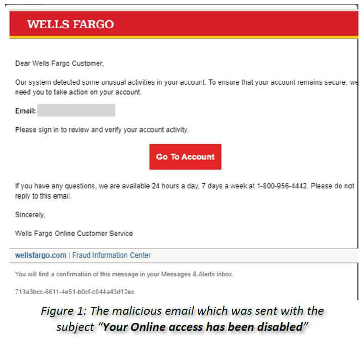 Wells fargo pay online