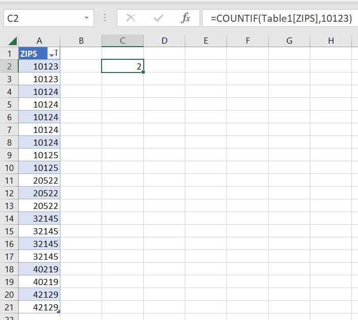 Consejos de Excel: cómo contar los elementos de la lista