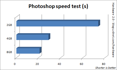 01_ps_speed_test.png