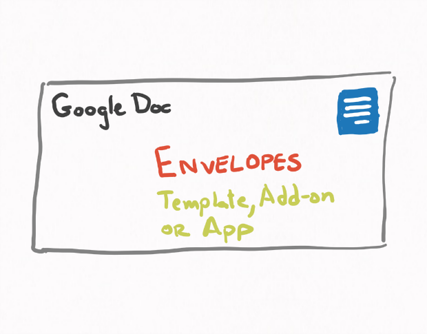 Google Docs Envelope