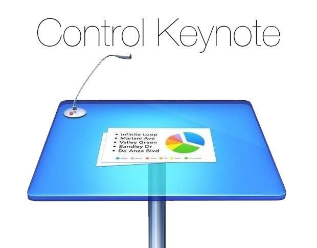 Pro tip: How to use the Apple Watch to control Keynote presentations |  TechRepublic