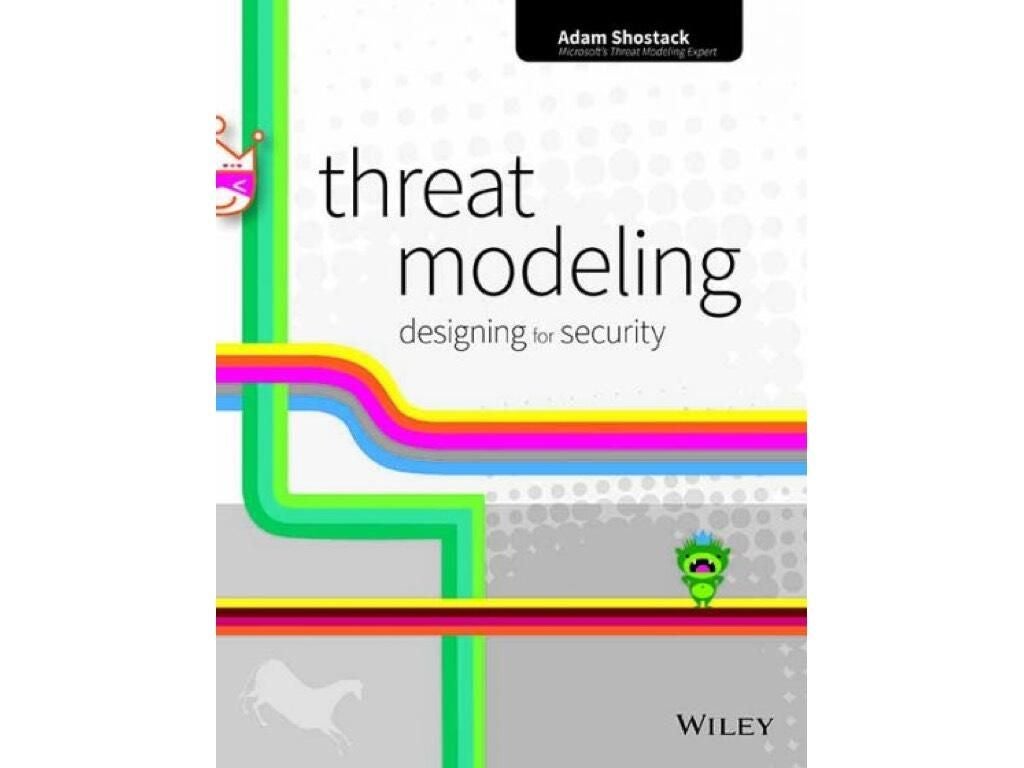 threat-modeling.jpg