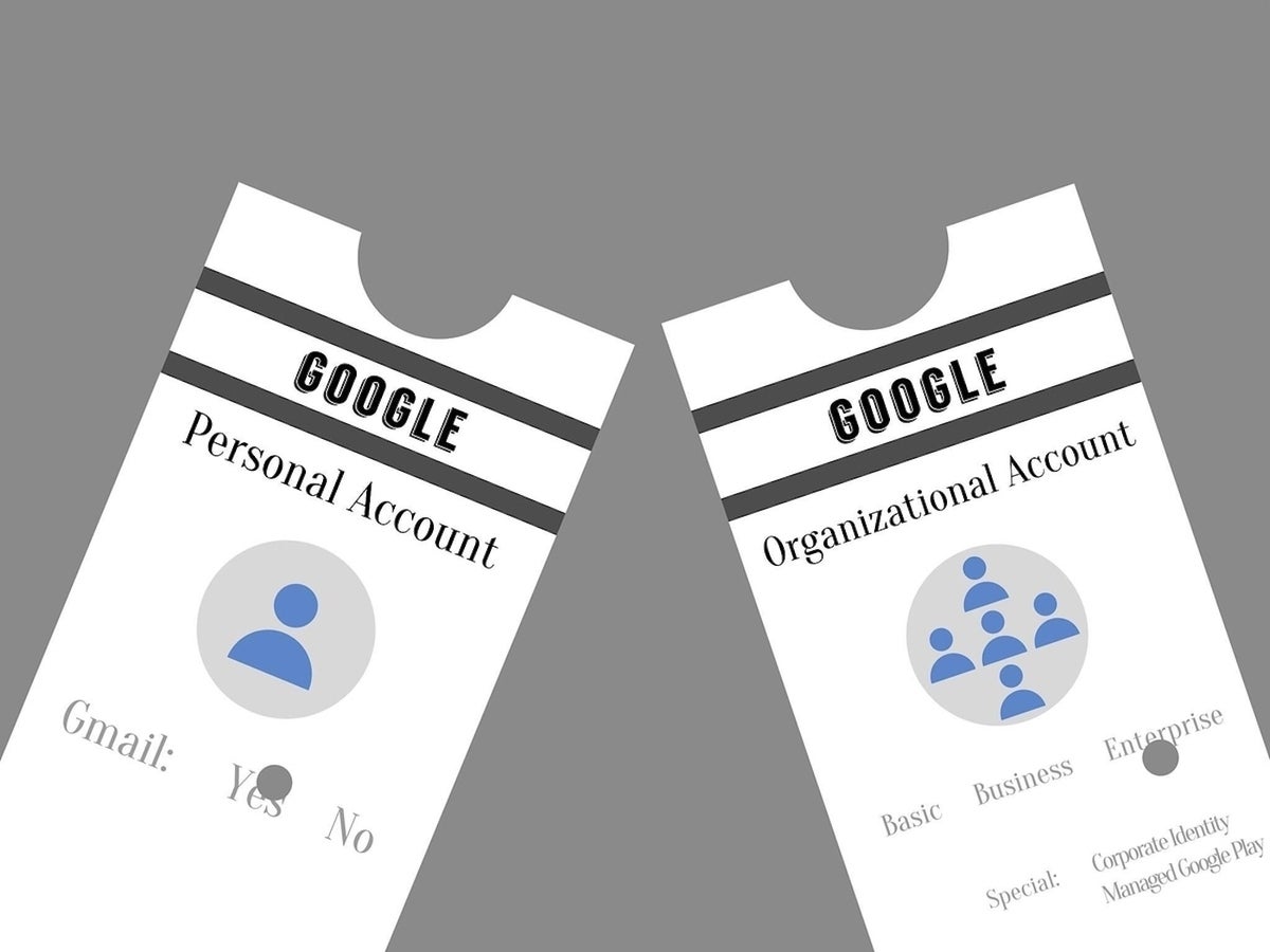 Is there a difference between a Google Account and a Gmail account?