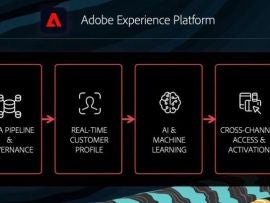 adobeexperiencemanager-full.jpg