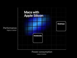 apple-silicon.jpg