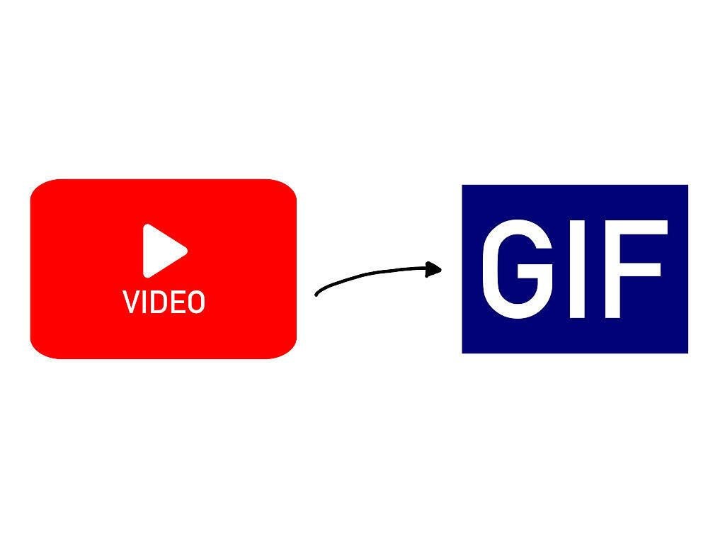 How to turn screen recordings into GIFs with a Chromebook | TechRepublic