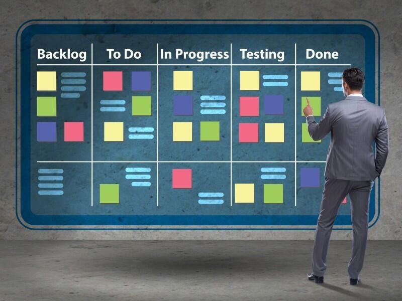 6 best open-source kanban boards for managing projects in 2023