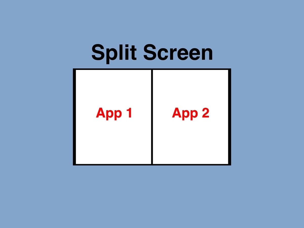 How to Split Screen on macOS, iPadOS, Windows and Chrome OS Using Keyboard Shortcuts