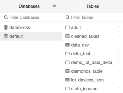 Databricks data visualization.