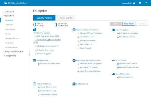 dashboard view of Dell Date Protection software
