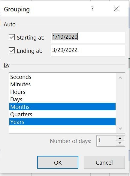 Group the PivotTable by months and years.