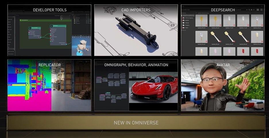 NVIDIA Omniverse platform