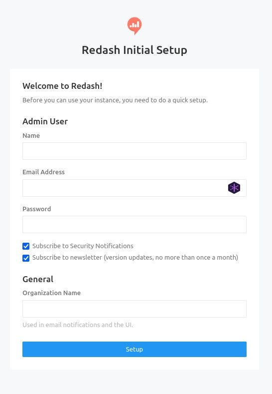 The Redash admin user setup page allows you to set up the admin user and configure an organizational name.