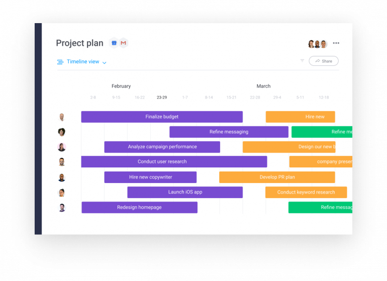 A project plan in Wrike with multiple team members.