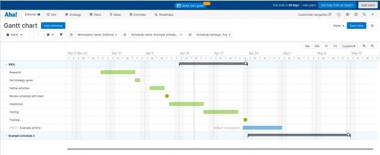 Aha! Roadmaps defaults to Gantt Charts as the main page in your account.