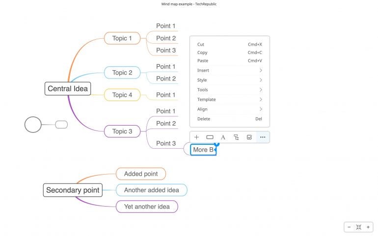 Screenshot of Mindomo mind map on macOS, with a central idea and several topics and subtopics, with added node options displayed (i.e., cut, copy, paste, insert, style, tools, template, align, delete, along with five icons for additional actions).