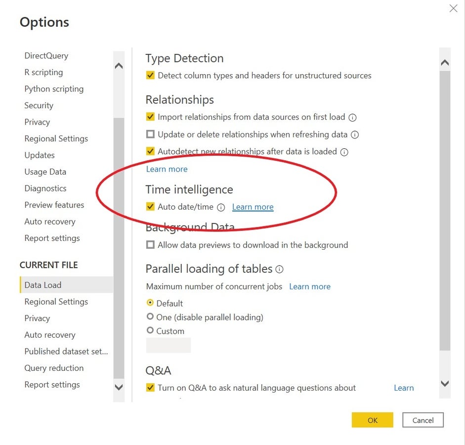 The Data Load menu open in Power BI with the Time intelligence option circled in red