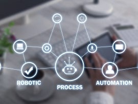 RPA-Robotic Process Automation. Business, Technology.