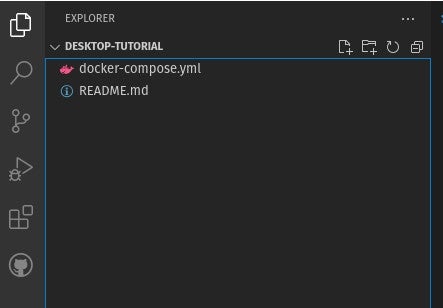 The Docker Desktop tutorial .yml file and README in the Desktop Tutorial folder