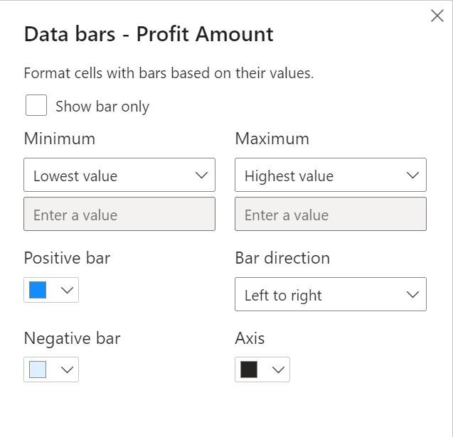 Data bars- Profit Amount menu in Power BI.