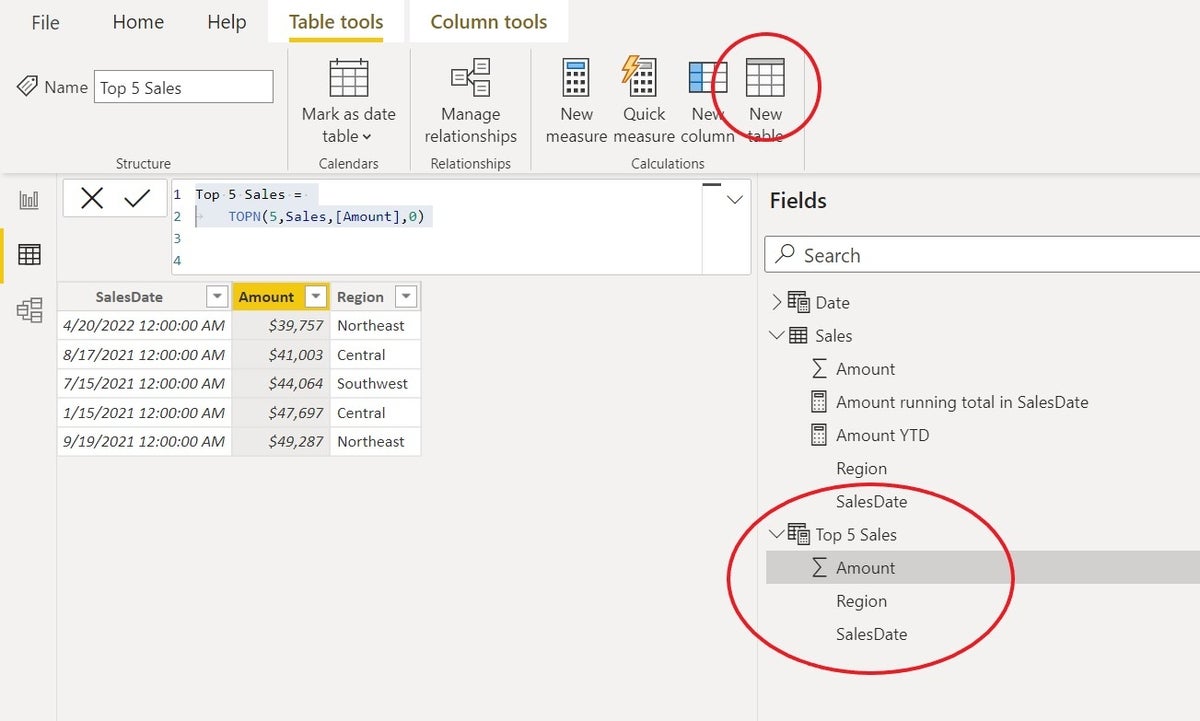The Table tools tab selected with the New Table option circled and opened and the Top 5 Sales Amount option selected