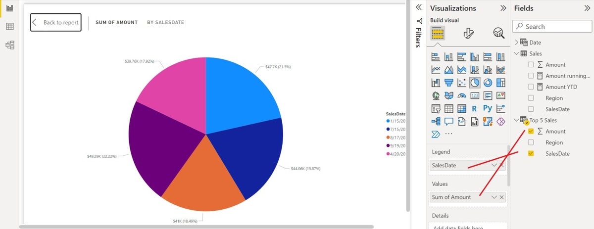 Microsoft Power BI vizualization menu open for a pie chart with the SalesDate filled in for the Legend field and Sum of Amount filled in for the Values field