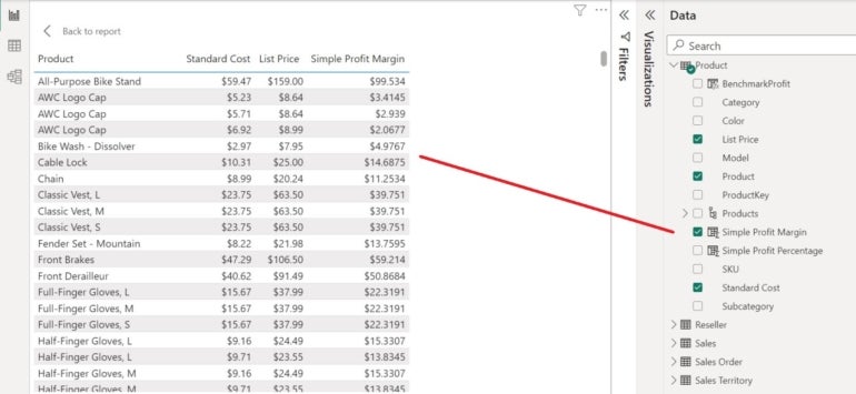A table created from report data in Power BI using the Simple Profit Margin function
