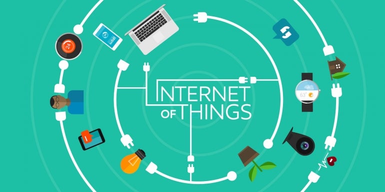Connected sensors, devices, and computers with the words Internet of Things in the center.