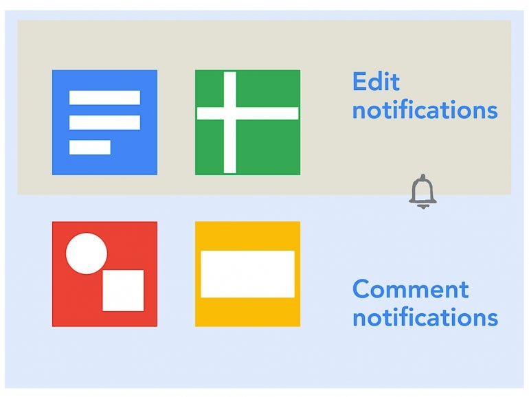 Drawings of Google Workspace logos with text saying Edit notifications and Comment notifications.