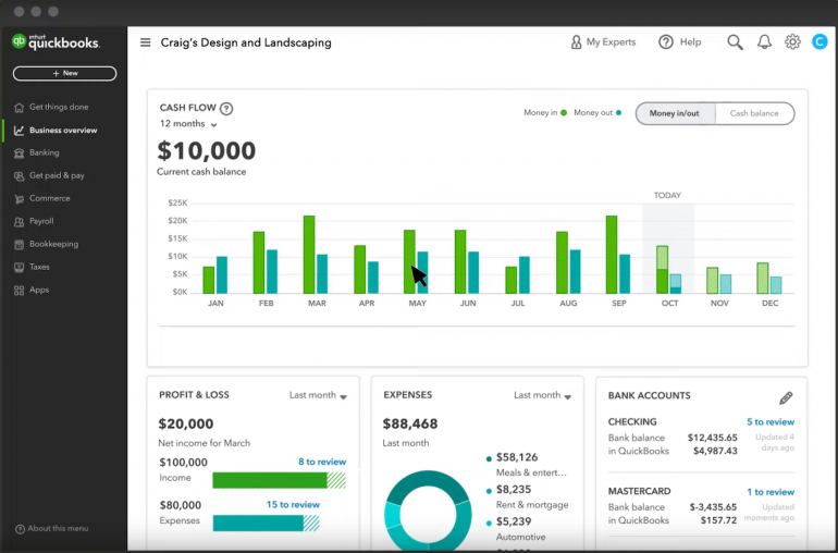 QuickBooks enables users to track their cash flow and generate reports.