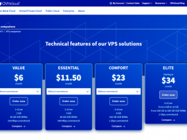 OVHcloud technical features of VPS solutions page
