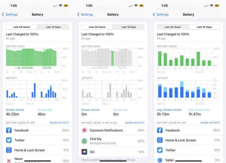 Access the graphs that reveal battery data in the iPhone settings.