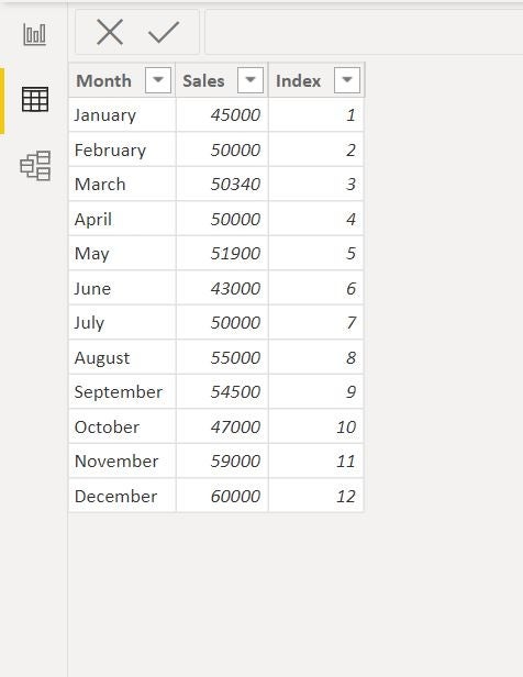 Add a table of consecutive values that match the corresponding months chronologically.