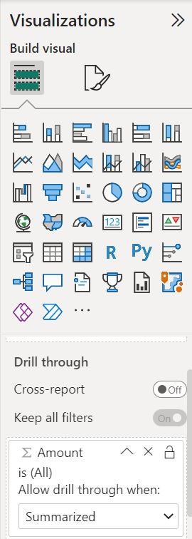 Power BI Visualizations menu with the Amount field selected as the Drill through field