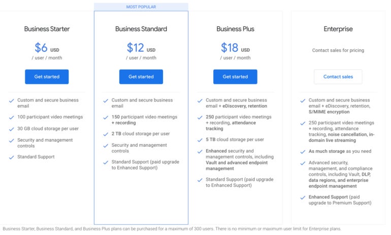 Google Workspace offers three Business plans with published pricing and two Enterprise plans.