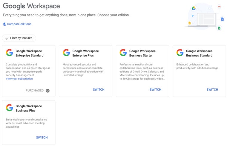La consola de administración de Google muestra las opciones del plan de Google Workspace.