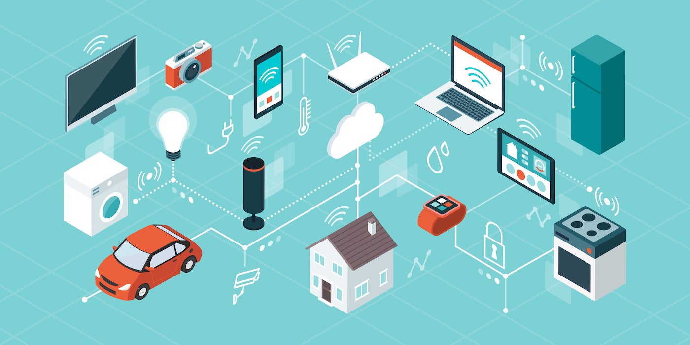 A domestic internet of things with a house, a car, a computer, etc.