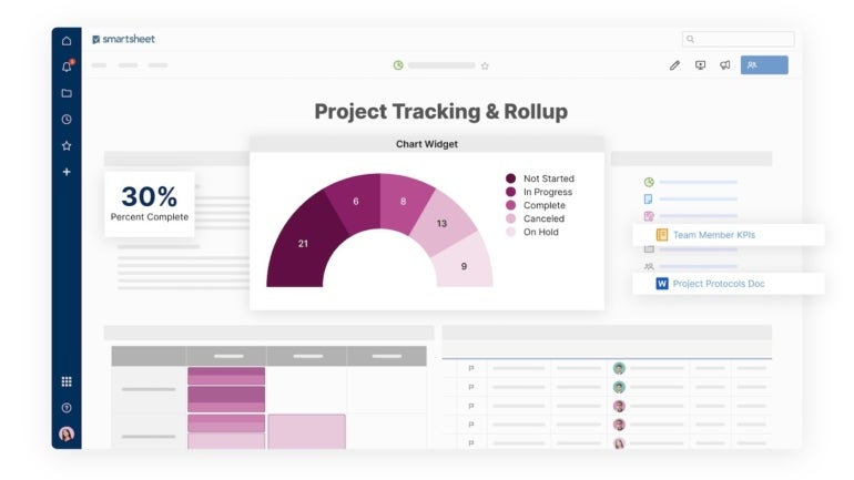 Smartsheet project tracking and roll-up.