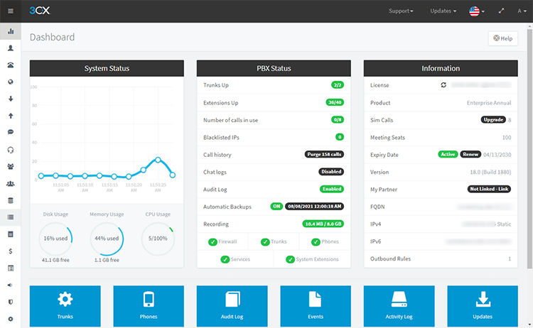 The 3CX management console dashboard.